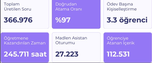 madlen_ai