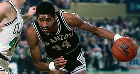 george gervin NBA
