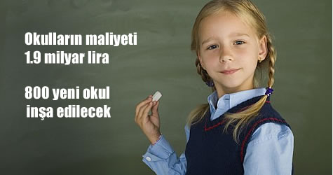 İşte 4+4+4’ün maliyeti ve yatırımları