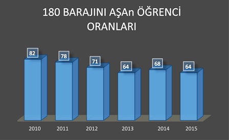 grafik_lys