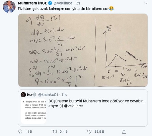 muharrem_ince