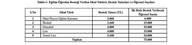 tesvik