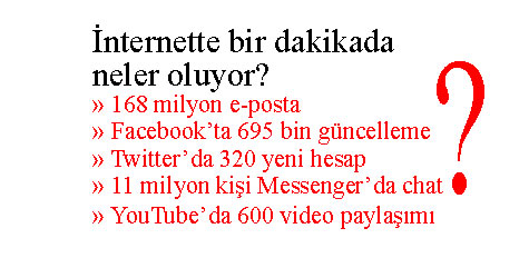 internetsoru