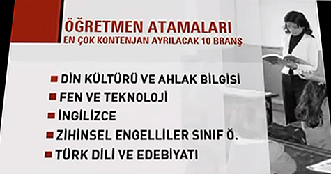 en cok atama yapılacak branslar