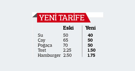 fiyat listesi