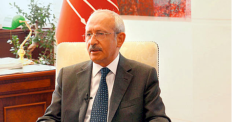 kemal kılıctaroglu
