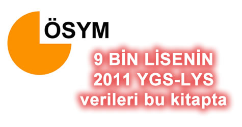 ÖSYM 9 bin lisenin tüm verilerini yayınladı.