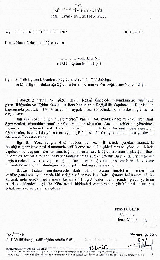yonetmelik
