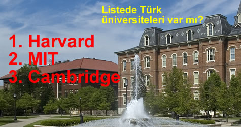 campus