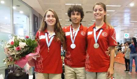 itü gvo sporcular