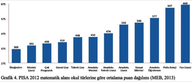 grafik4