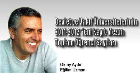 oktay aydın